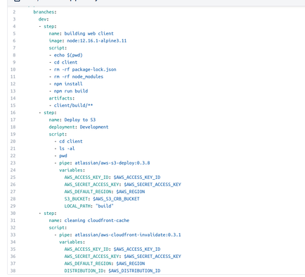 bitbucket_pipe.png