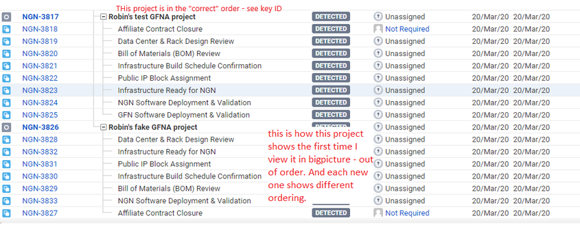BigPictureSubtaskOrder.png