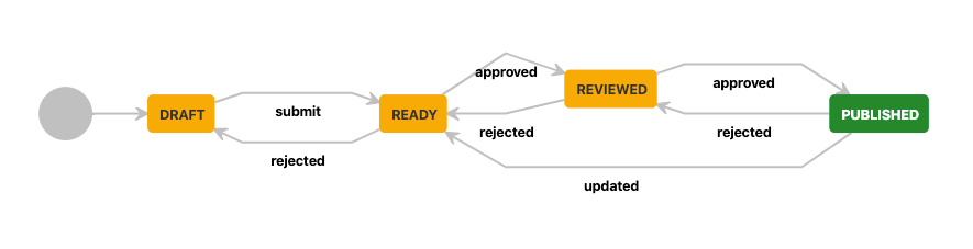 workflow.png