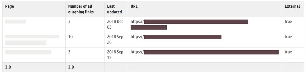 first_link_report.png