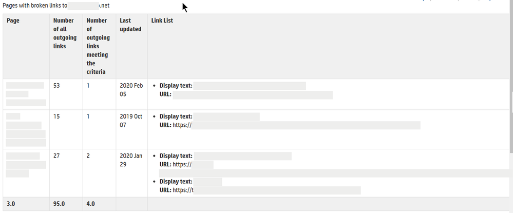 links_report_snapshot.png
