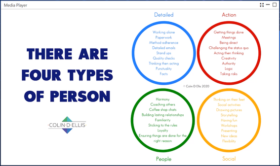 4typesof people.PNG