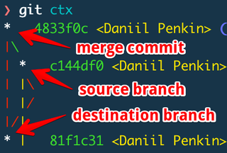 bitbucket-linky 2020-04-03 11-26-29.png