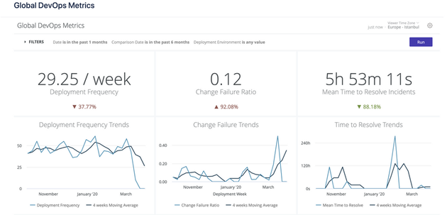 metrics.png