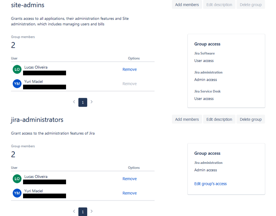 global permissions.png