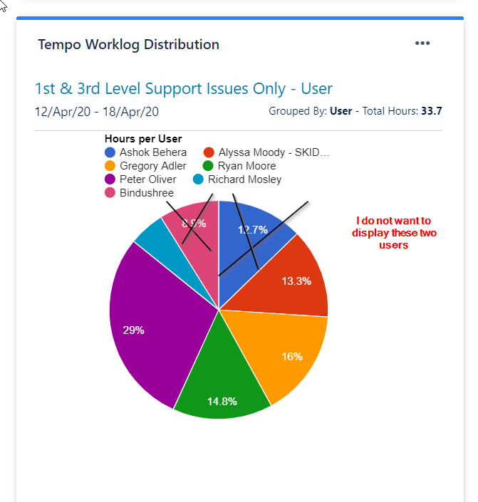 pie chart.png
