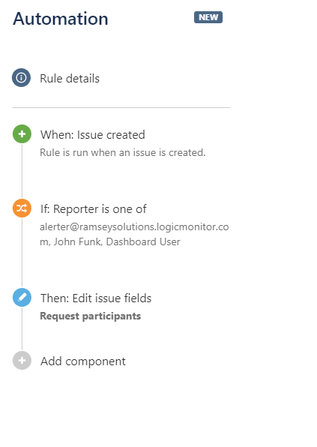 Participants SS.png
