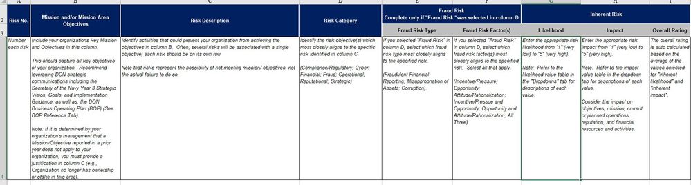 Risk Assessment.JPG
