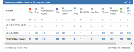 JIRA Filters.PNG