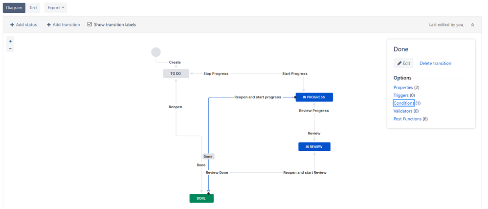 Workflow_view_actual.PNG