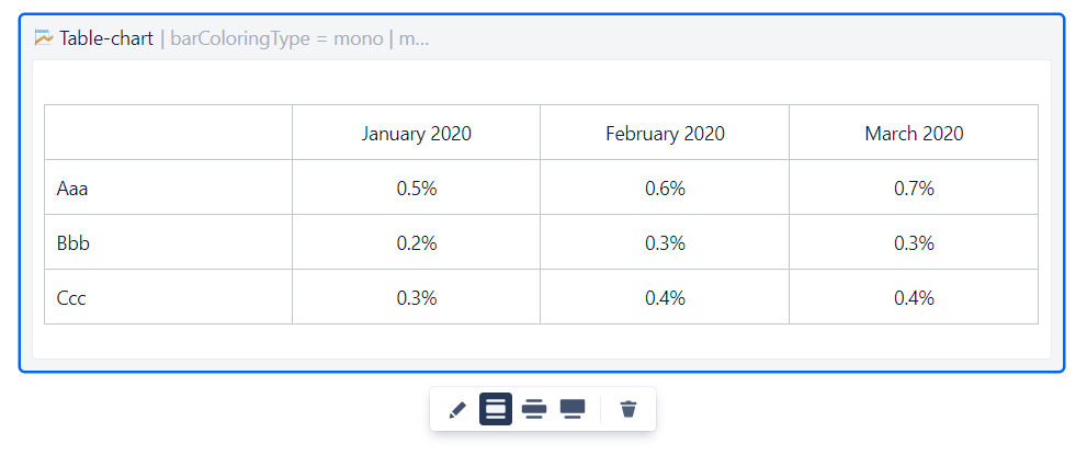 Chart Macro.png