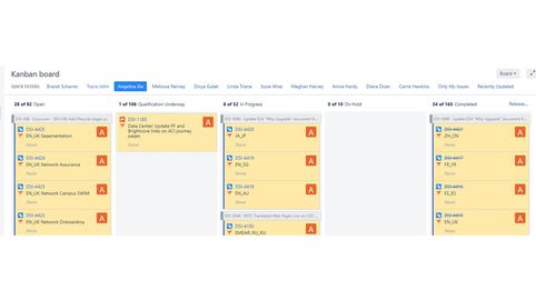 Kanban card colors change.jpg