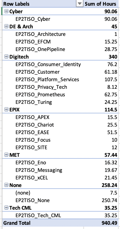 Screen Shot 2020-05-10 at 2.46.47 PM.png