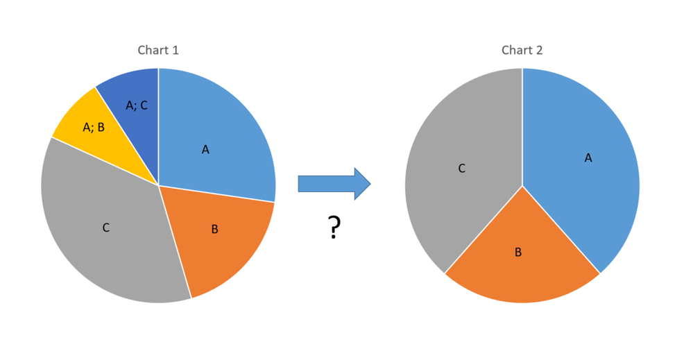 chart.PNG