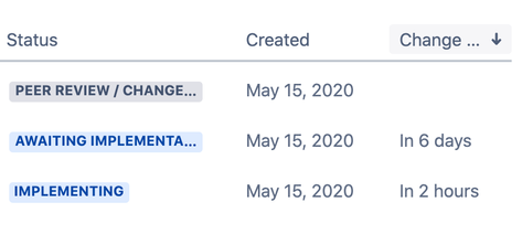 Screen Shot 2020-05-15 at 4.24.50 PM.png