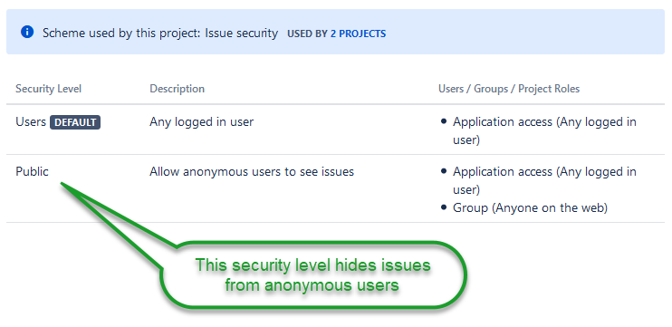 Security levels.png