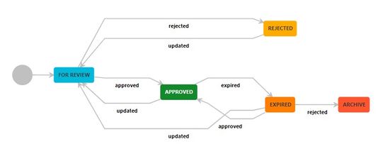 Annotation 2020-05-20 154338.jpg