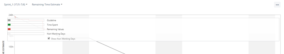 2020-05-21 10_53_54-Infra board - Agile Board - Jira - MX5 5.3.8.2000 - max5.png