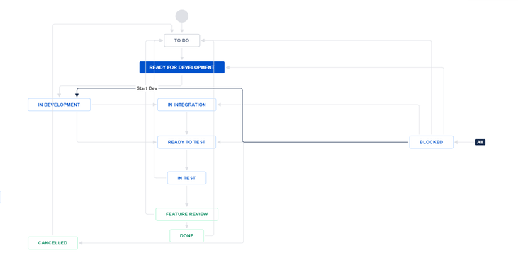 Image-Jira.PNG