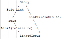 LinkedIssue.png