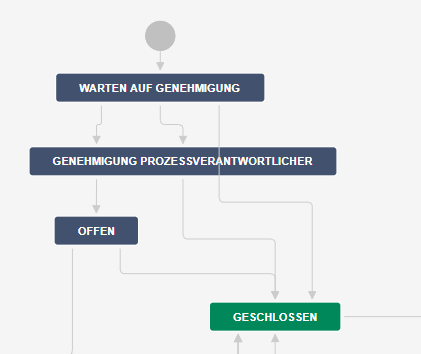 Workflow.PNG
