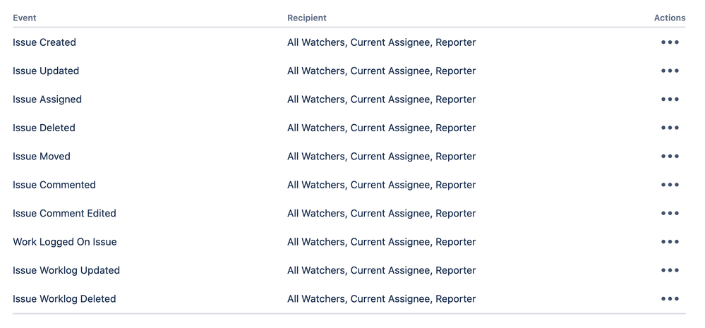 Screen Shot 2020-06-10 at 1.41.11 PM.png
