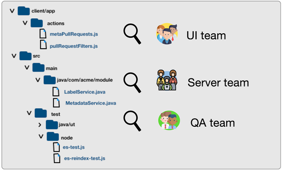 pr file path.png